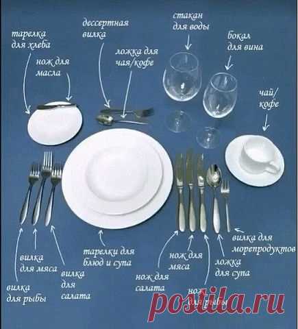 Полезно знать о сервировке стола