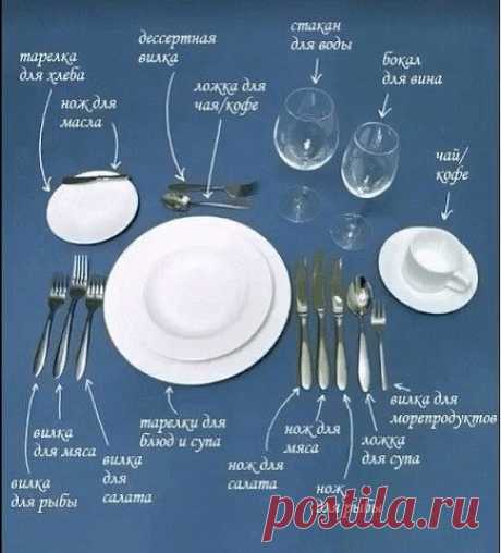 Полезно знать о сервировке стола
