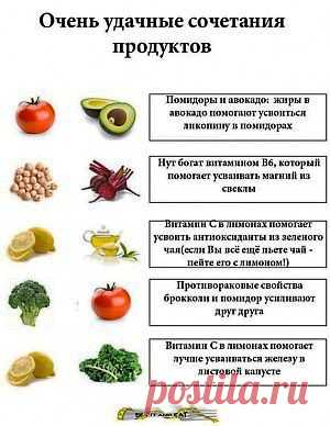 ПРОДУКТЫ - ПАРТНЁРЫ - "Женский журнал" - larisaberki@mail.ru - Почта Mail.Ru