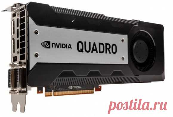Ferra.ru - Флагманский ускоритель NVIDIA Quadro M6000 на базе GM200 получит 12 ГБ VRAM