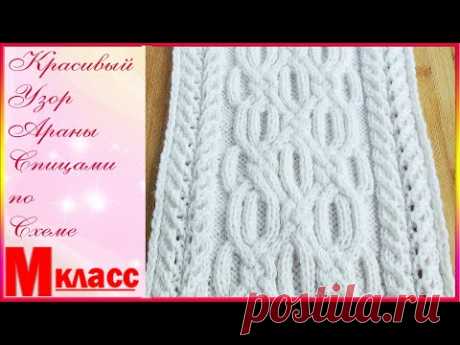 Красивые араны спицами