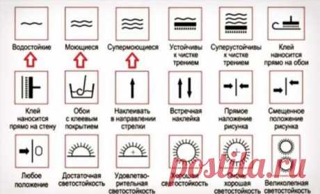 Как очистить пятна на обоях: 6 простых способов | Люблю Себя
