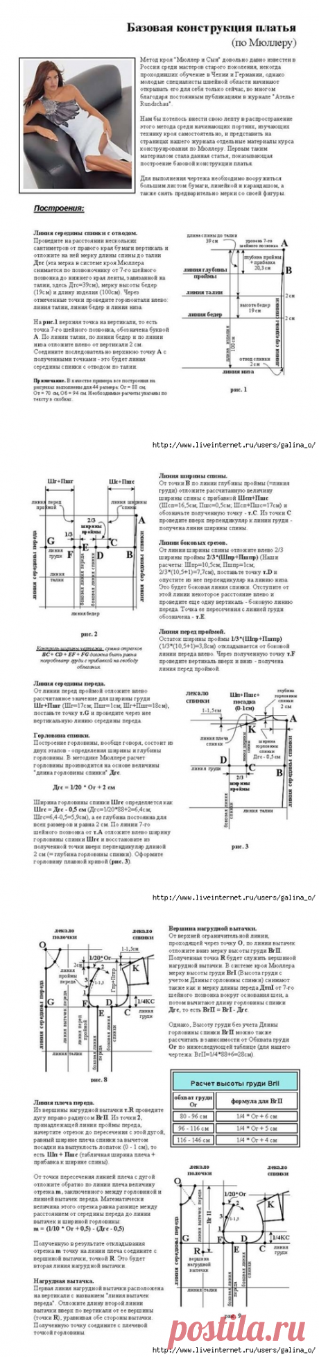 БАЗОВАЯ КОНСТРУКЦИЯ ПЛАТЬЯ (по Мюллеру).