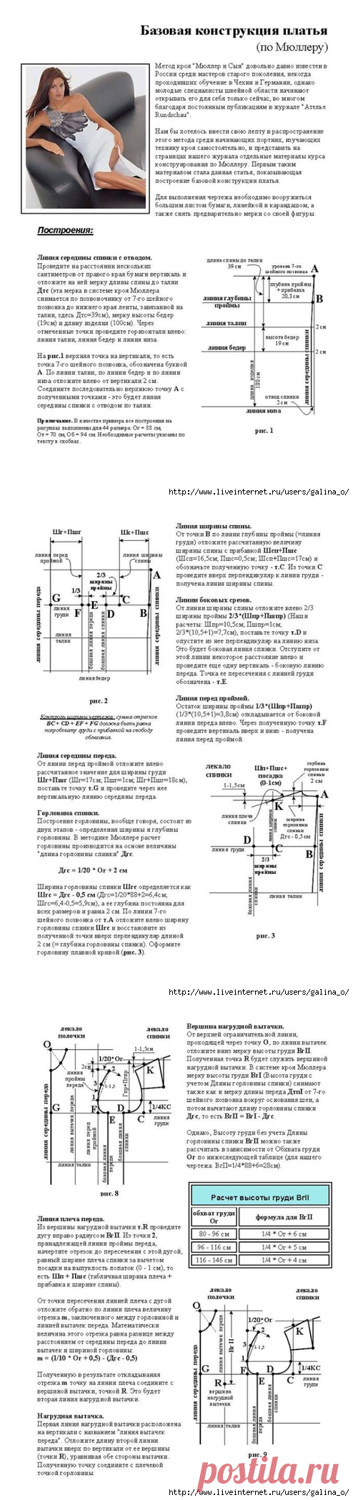 БАЗОВАЯ КОНСТРУКЦИЯ ПЛАТЬЯ (по Мюллеру).