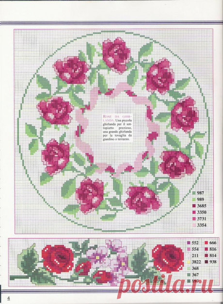 CURIOSA CORUJA: Gráfico Pt Cruz - Flores | fleurs