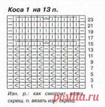 Жилет"Коралл" Любови Щасной | Клубок