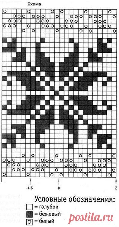 Норвежские узоры спицами