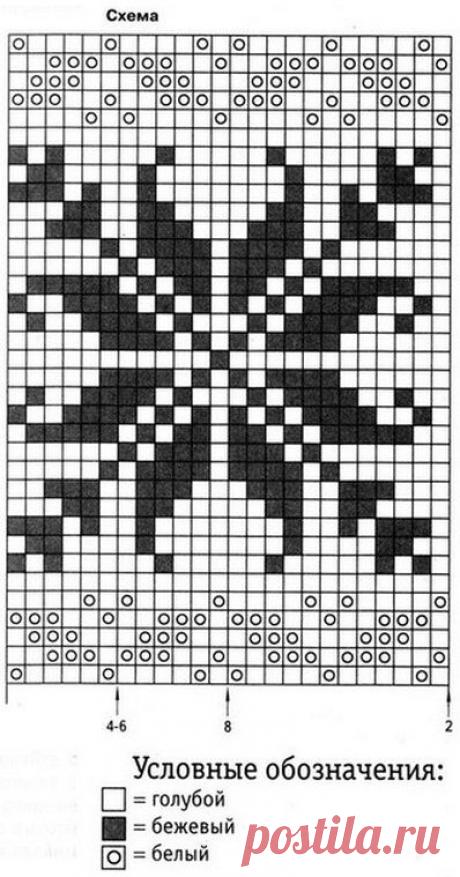 Норвежские узоры спицами