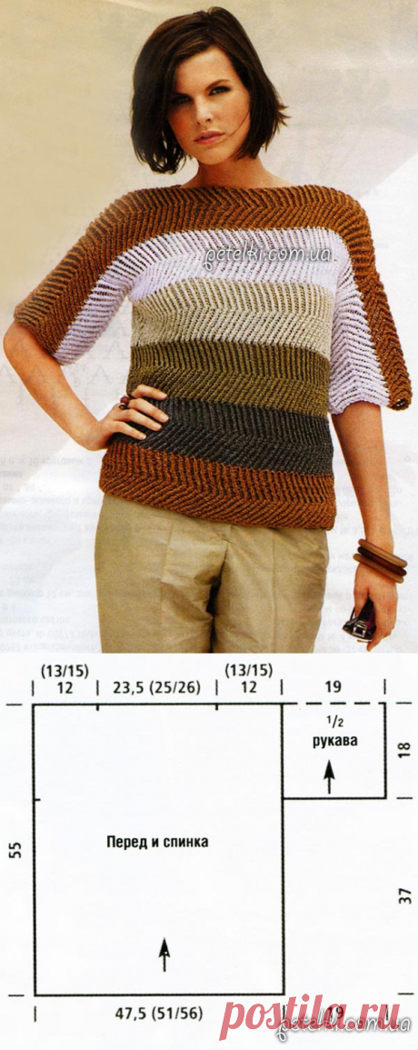 Необычный полосатый джемпер спицами. Описание вязания, выкройка