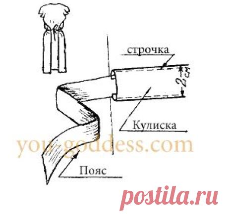 ВЫКРОЙКА ХАЛАТА БЕЗ ШВОВ