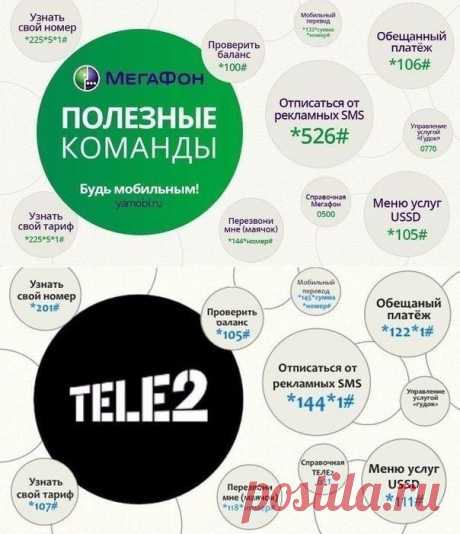 Полезные команды у разных мобильных операторов