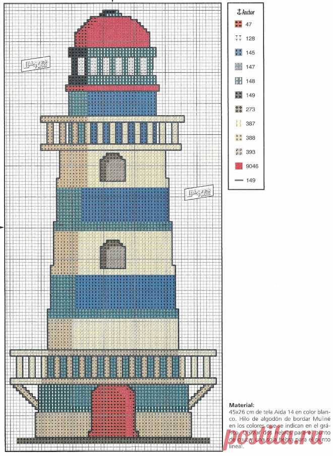 GRAFICOS PUNTO DE CRUZ GRATIS : VELEROS Y BARCOS Y FARO(19)