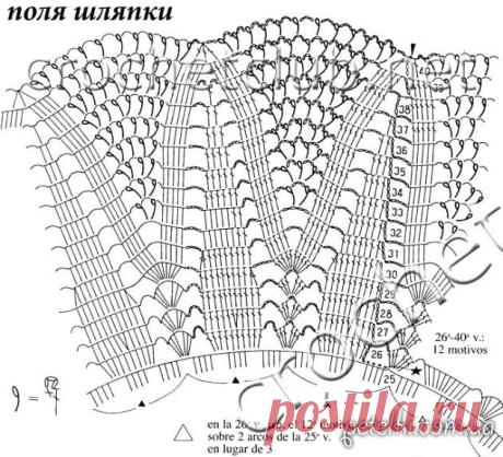Вязаная шляпа: немного лета в зимние будни