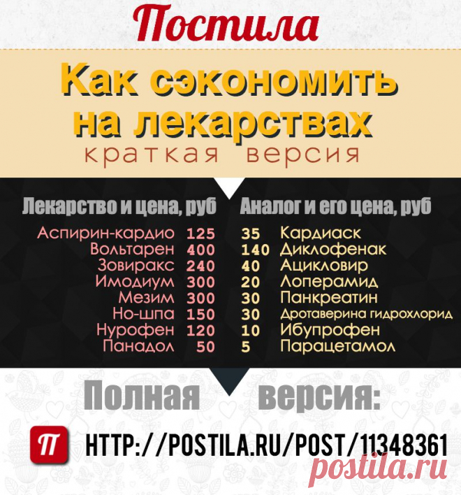 КАК СЭКОНОМИТЬ НА ЛЕКАРСТВАХ. Краткая версия