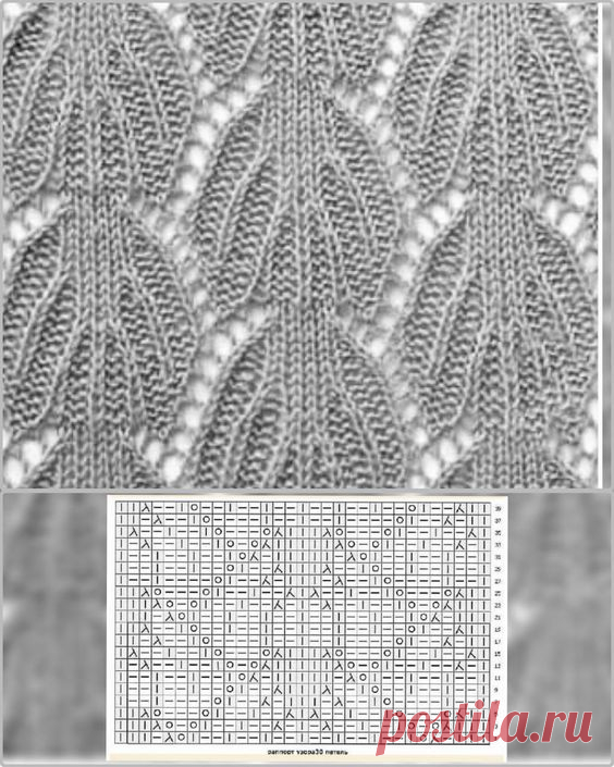 Pin page