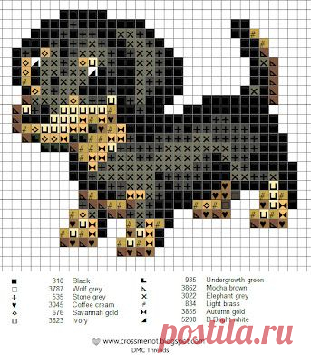 (125) Pinterest: инструмент для поиска и хранения интересных идей