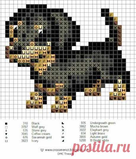 (125) Pinterest: инструмент для поиска и хранения интересных идей