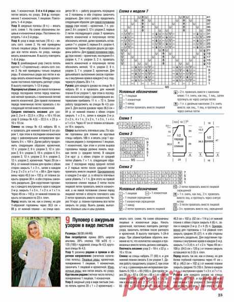 Топовая подборка моделей из журнала Сабрина + мастер-класс узора для кардигана Baggy sweater. | Asha. Вязание и дизайн.🌶 | Яндекс Дзен
