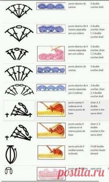 Вязание - Группы Мой Мир