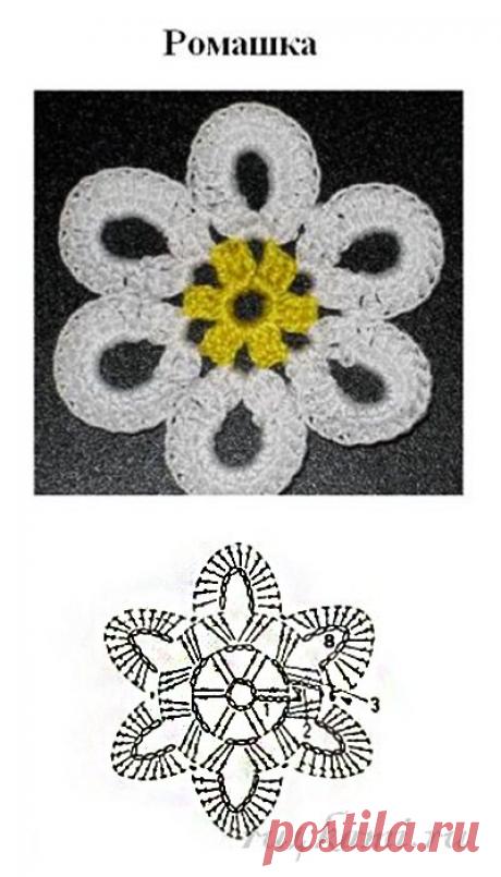 Косынка крючком, ирландское кружево » Сайт "Ручками" - делаем вещи своими руками