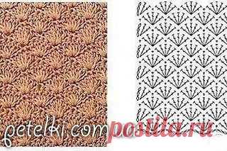 Вязаные ажурные тапочки на подошве. Мастеркласс

Очень красивые ажурные тапочки, связанные крючком на твердой подошве. 

Описание (автора не знаю):
Показать полностью…