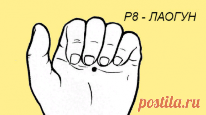 Китайская точка Лао гун - прилив энергии и снижение аппетита. Как её найти и использовать | Health & Beauty | Пульс Mail.ru Контроль эмоций и аппетита с китайской точкой