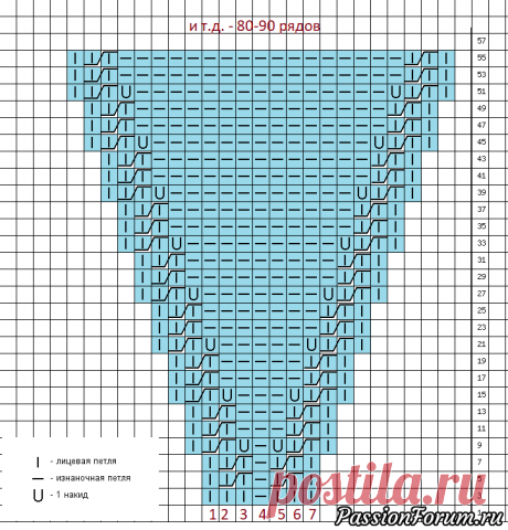 Воротник для свитера +схемы вязания - запись пользователя Анюта (Анюта) в сообществе Вязание спицами в категории Вязание спицами для начинающих Дорогие рукодельницы!!! Весеннего вам настроения!!! Свитер готов и последние штрихи с воротником!!! Воротник -  имитация шарфика с петелькой...схемы кокетки и низа свитера:  Видео:Приятного творчества!!!