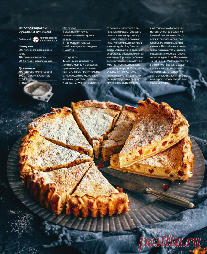 Пирог с творогом, орехами и цукатами