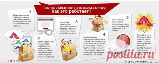 Интернет-аукцион ПОКУПКА.КОМ - лучший способ проводить покупки в Китае!.