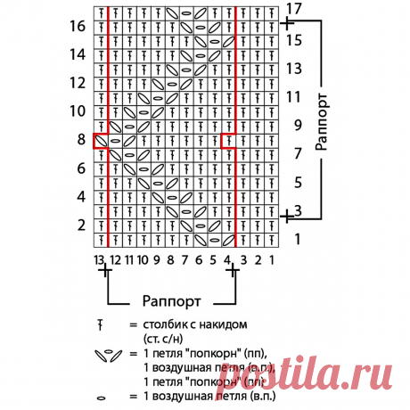 5 элегантных свитеров от Бурды. Модели крючком | Вязание с Paradosik_Handmade | Дзен