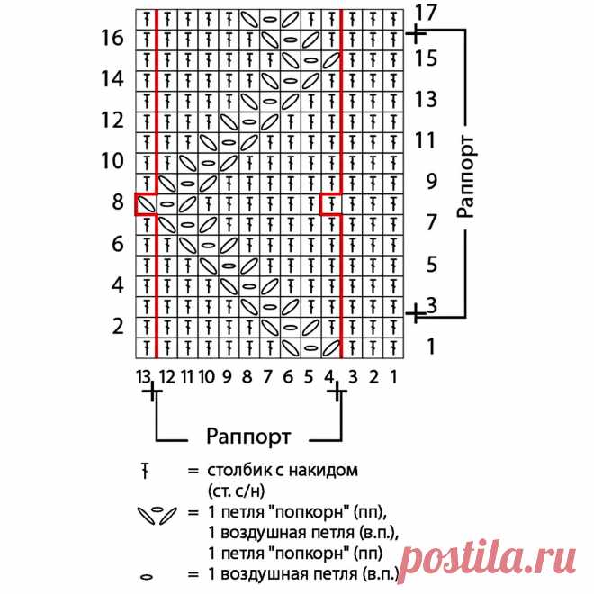 5 элегантных свитеров от Бурды. Модели крючком | Вязание с Paradosik_Handmade | Дзен