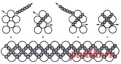 Схемы | biser.info - всё о бисере и бисерном творчестве
