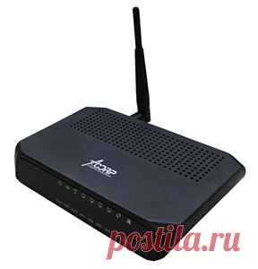 ADSL модемы Acorp Sprinter@ADSL W510N