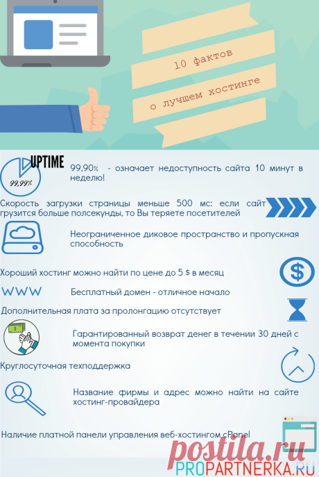 Какой #хостинг лучше, как сделать правильный #выбор