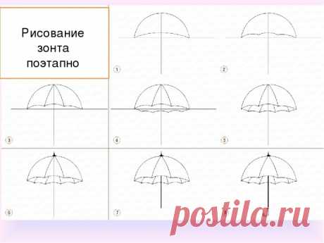 Рисуем поэтапно зонт