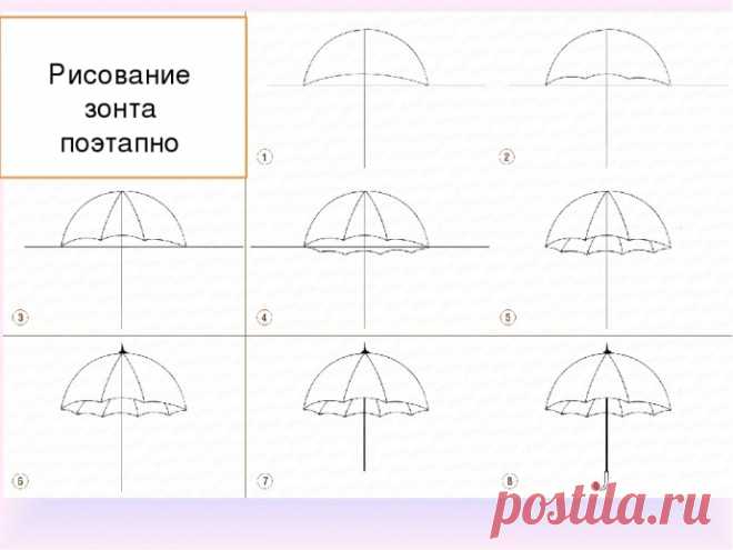 Рисуем поэтапно зонт