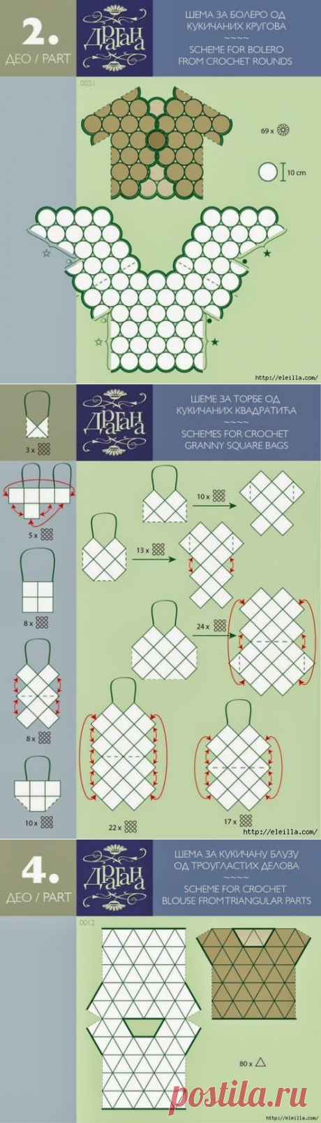 Интересная находка для тех, кто любит модели из мотивов, здесь болеро, блузы, сумки. | Варварушка-Рукодельница