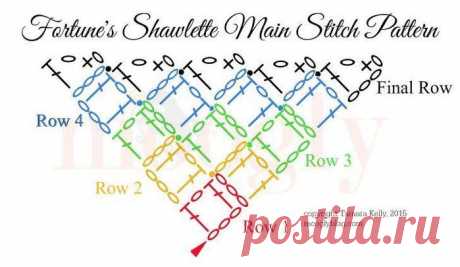 Комплект шапка-бини и косынка на шею &quot;Цукаты&quot; от Yarni - Вязание - Страна Мам