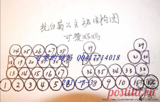 (3) Ayse Büyükadalı