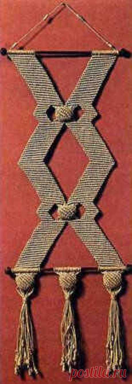Панно