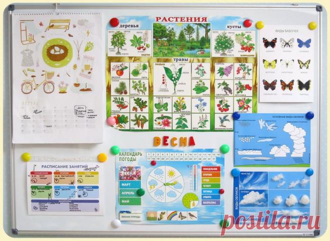 Магнитная доска для детской