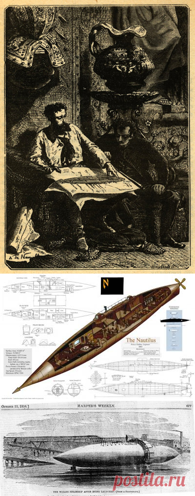 Какой подводной лодкой вдохновлён жюльверновский 