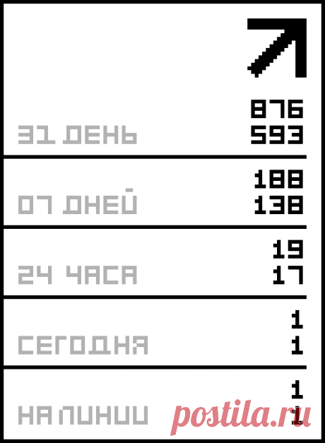 Вишневый ликер