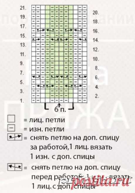 Красивая мужская шапка спицами
