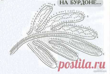 Цветочная ирландка / Вязание крючком / Вязание крючком для начинающих