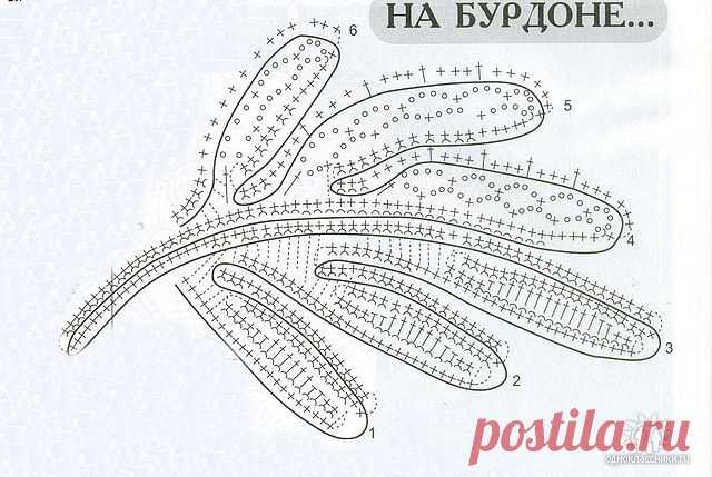 Цветочная ирландка / Вязание крючком / Вязание крючком для начинающих