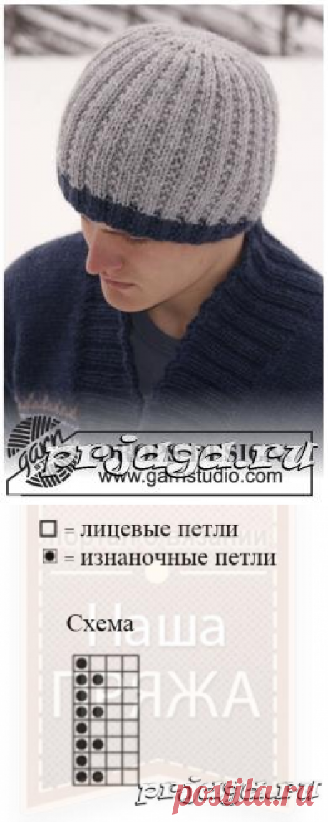 Вязание спицами, мужские шапки DROPS