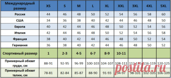 Мужские модели с 