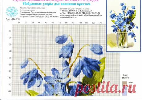 Стекло и цветы