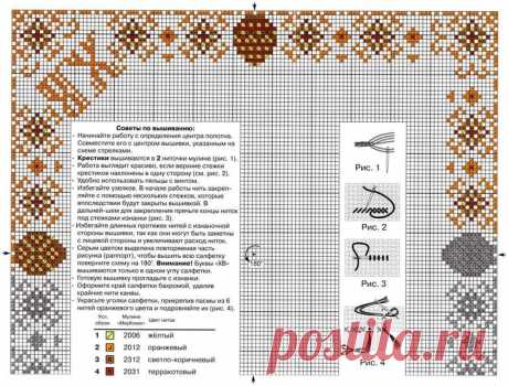 Вышивки крестом схемы пасхальные салфетки схемы